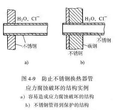 消除應力,能夠很好的為壓鑄廠家減少損失 消除應力,能夠很好的為壓鑄廠家減少損失