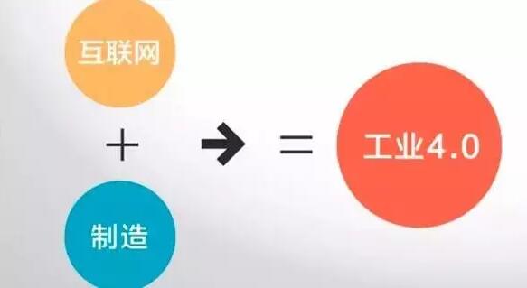 “工業4.0”，鋁合金壓鑄廠能從中獲益嗎？