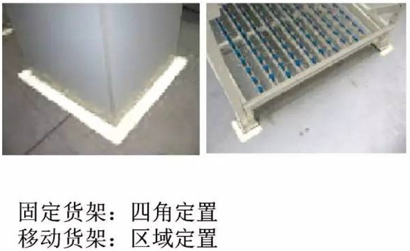 大招，深圳壓鑄公司物流目視化